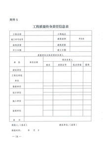 關(guān)于加強房屋建筑和市政基礎(chǔ)設(shè)施工程總承包管理的通知