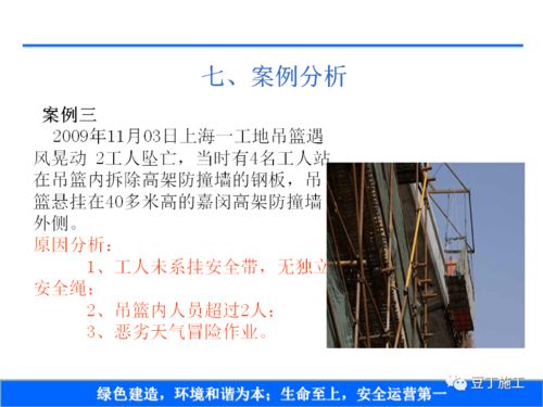 吊籃的安拆資質與安全隱患排查 房屋建筑和市政基礎設施項目工程總承包的實踐分析